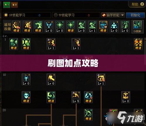 复仇者刷图加点攻略