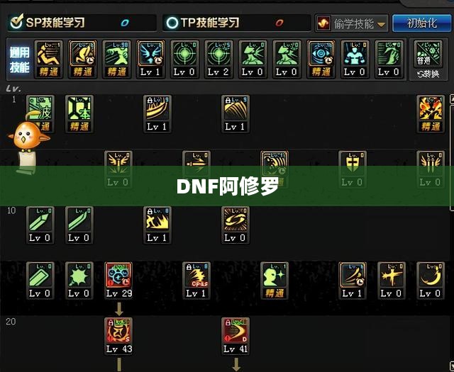 DNF阿修罗技能加点攻略
