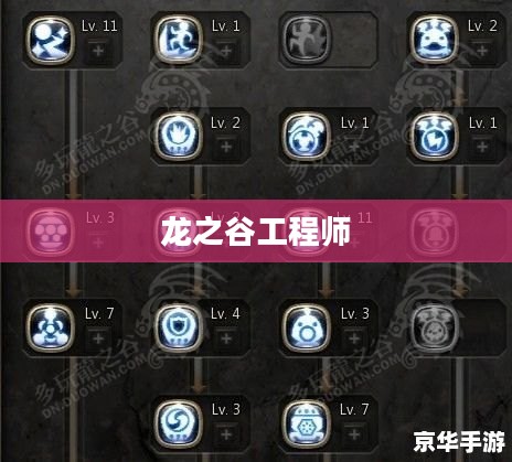 龙之谷工程师技能加点攻略 龙之谷工程师技能加点攻略