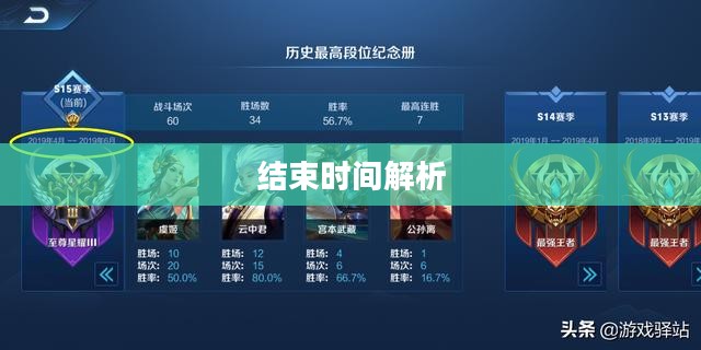 王者荣耀赛季S16结束时间解析