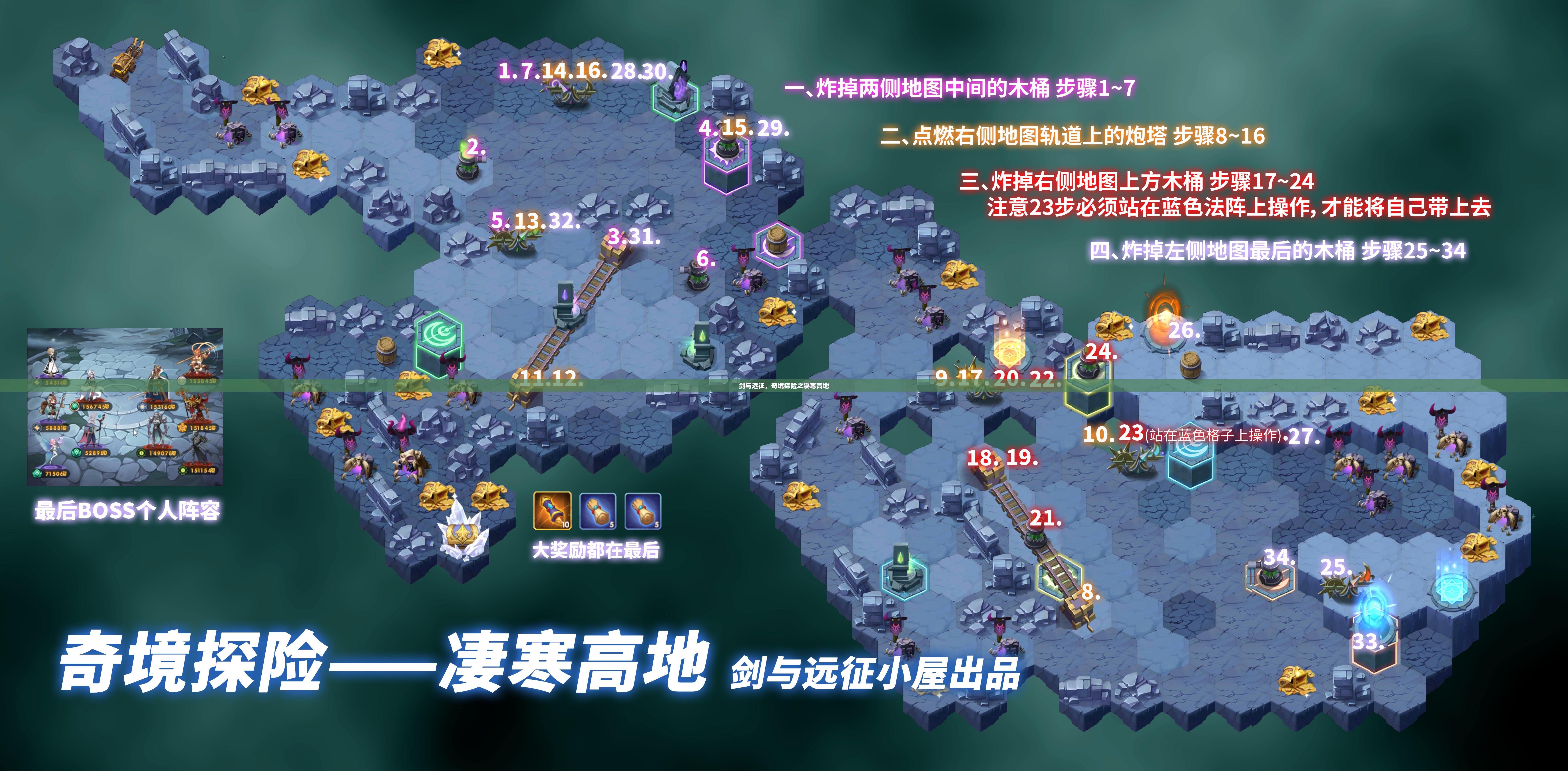 剑与远征，奇境探险之凄寒高地