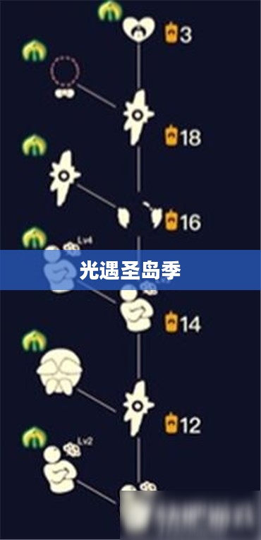 光遇圣岛季兑换表详解