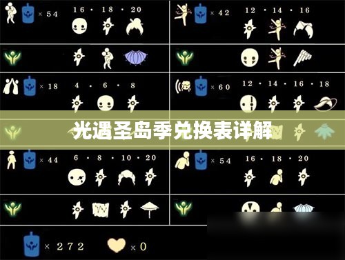 光遇圣岛季兑换表详解 光遇圣岛季兑换表详解