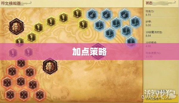 影流之主加点策略详解