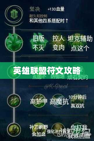 英雄联盟符文攻略，提升你的英雄战力