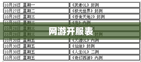 今日最新网游开服表——探索虚拟世界的全新篇章
