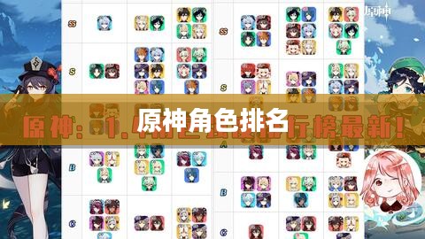 原神角色排名，谁是最受欢迎的角色？
