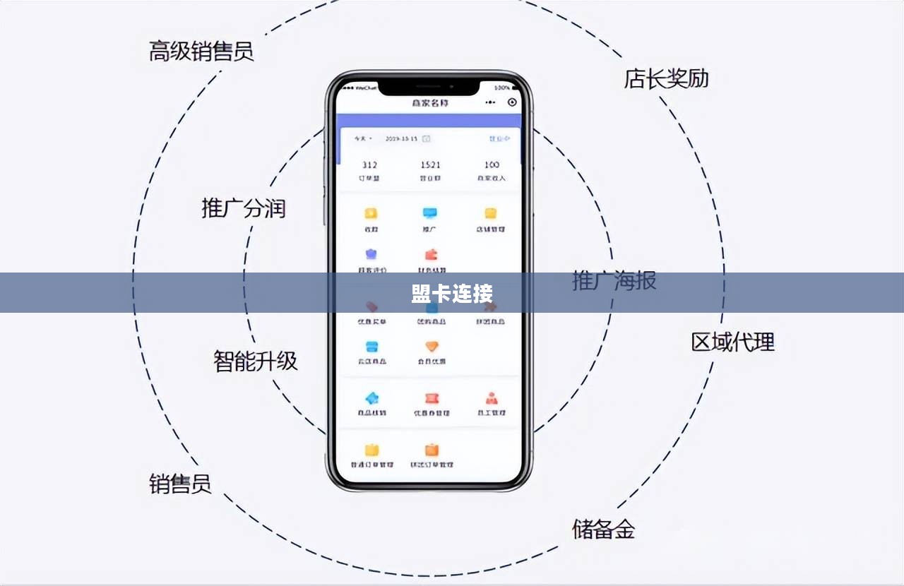 盟卡，连接未来，共创智慧生活新篇章