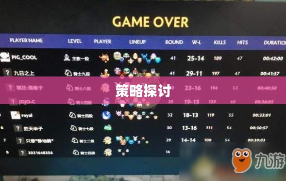DOTA2自走棋阵容深度解析与策略探讨