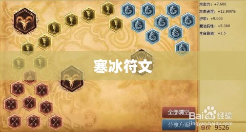 寒冰符文,神秘力量的起源与奥秘 寒冰符文,神秘力量的起源与奥秘