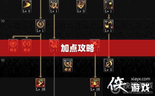驱魔师加点攻略
