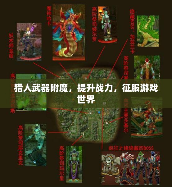 猎人武器附魔,提升战力,征服游戏世界 猎人武器附魔,提升战力,征服游戏世界