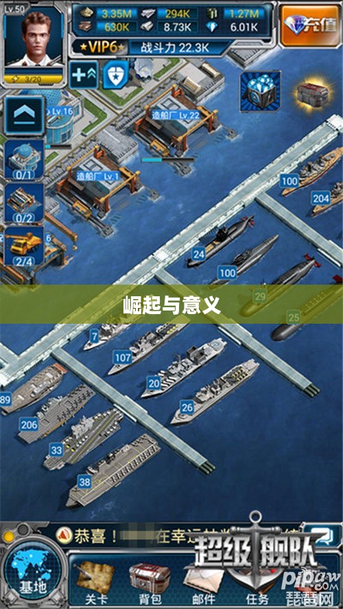 超级舰队的崛起与意义
