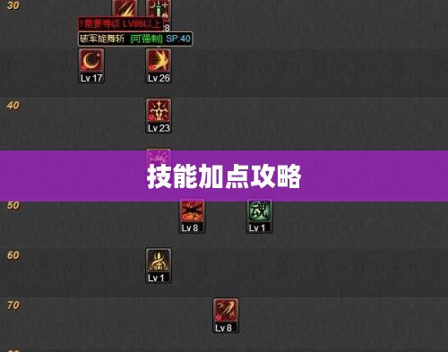 DNF驭剑士技能加点攻略 DNF驭剑士技能加点攻略