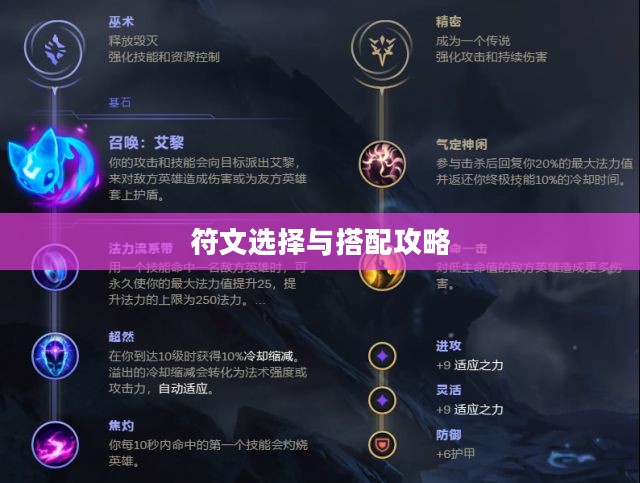 英雄联盟阿卡丽符文详解,符文选择与搭配攻略 英雄联盟阿卡丽符文详解,符文选择与搭配攻略