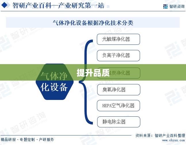 装备净化攻略，提升装备品质的重要步骤