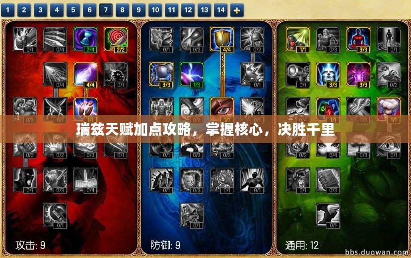 瑞兹天赋加点攻略,掌握核心,决胜千里 瑞兹天赋加点攻略,掌握核心,决胜千里