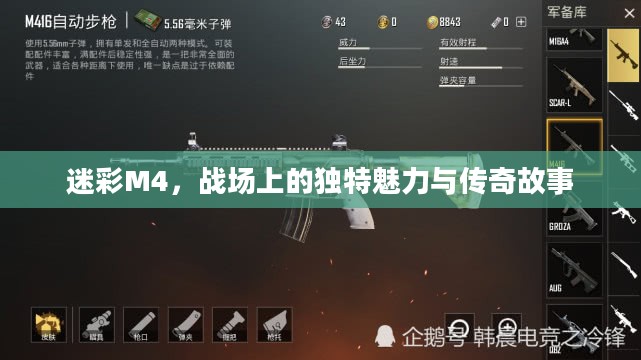 迷彩M4,战场上的独特魅力与传奇故事 迷彩M4,战场上的独特魅力与传奇故事