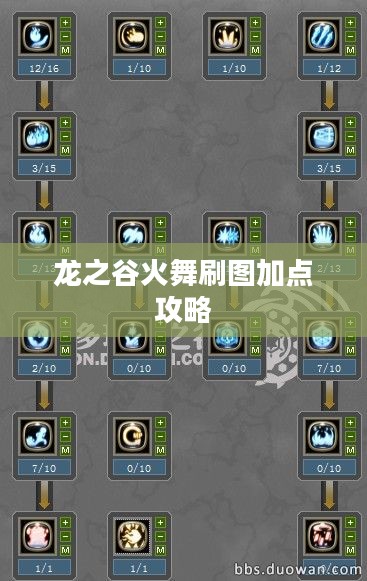 龙之谷火舞刷图加点攻略 龙之谷火舞刷图加点攻略