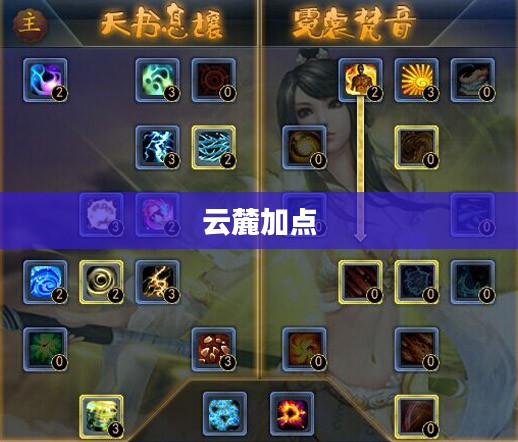 云麓加点，探索数字时代的全新可能