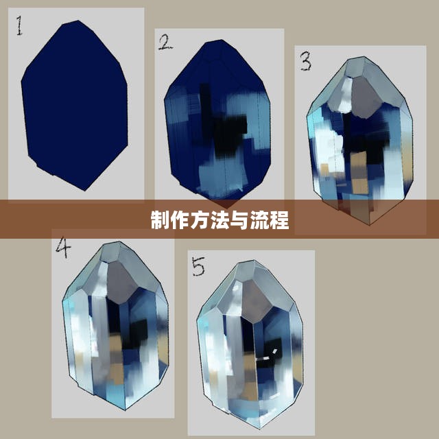 上级元素结晶的制作方法与流程