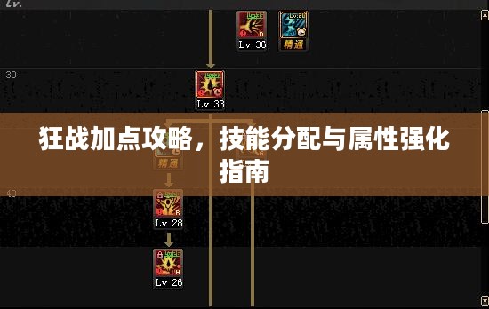 狂战加点攻略，技能分配与属性强化指南