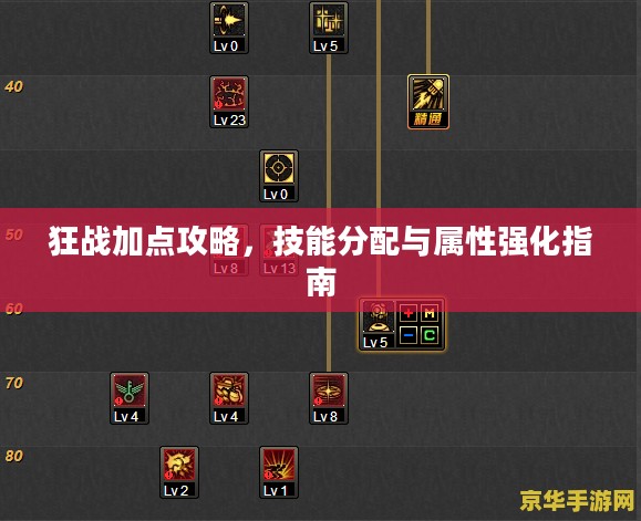 狂战加点攻略,技能分配与属性强化指南 狂战加点攻略,技能分配与属性强化指南