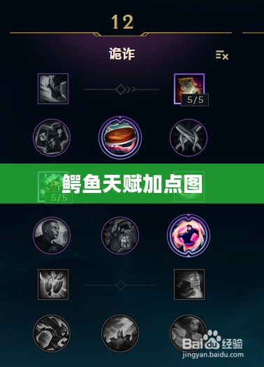 鳄鱼天赋加点图，深度解析与策略应用
