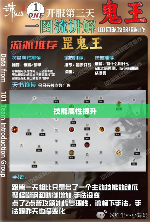 鬼王加点攻略，技能属性提升之道