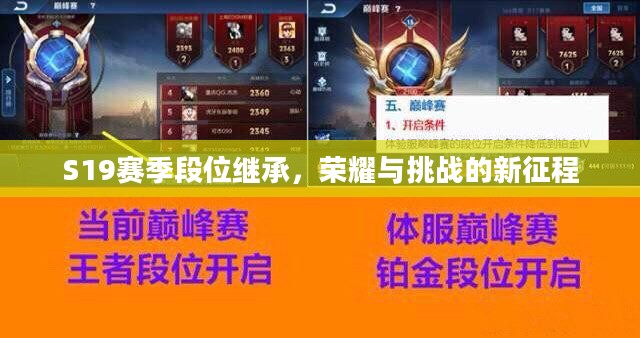 S19赛季段位继承,荣耀与挑战的新征程 S19赛季段位继承,荣耀与挑战的新征程