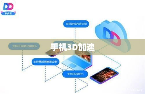 揭秘手机3D加速，定义、功能与应用前景