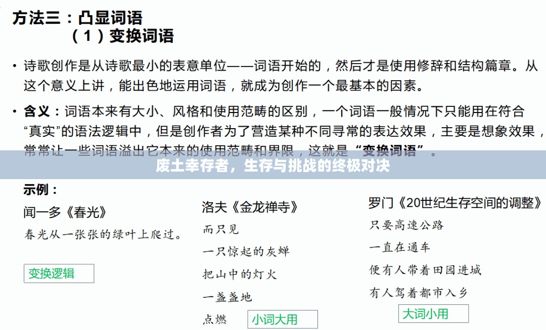 废土幸存者,生存与挑战的终极对决 废土幸存者,生存与挑战的终极对决