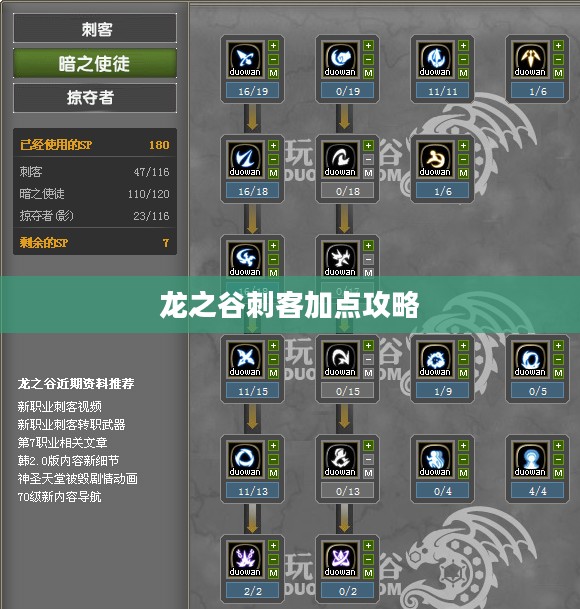 龙之谷刺客加点攻略，技能分配与提升策略