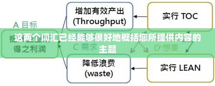 TOC掉落的挑战与机遇