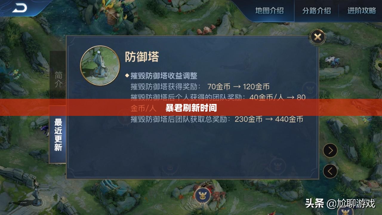 暴君刷新时间，权力更迭与历史的反思
