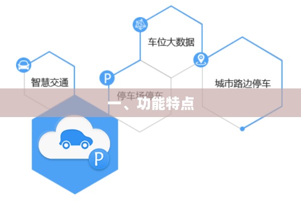 一、功能特点 一、功能特点