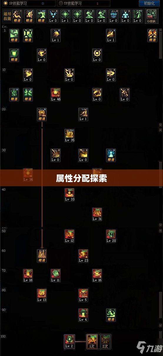 天谕加点攻略，探索最佳属性分配