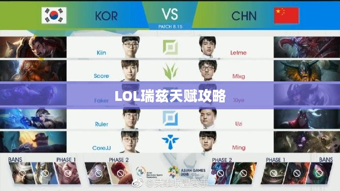 LOL瑞兹天赋攻略，掌握天赋，成为战场主宰