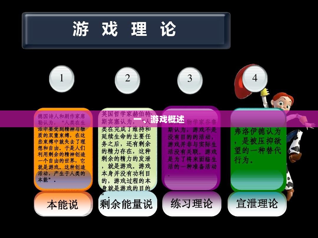 一、游戏概述 一、游戏概述