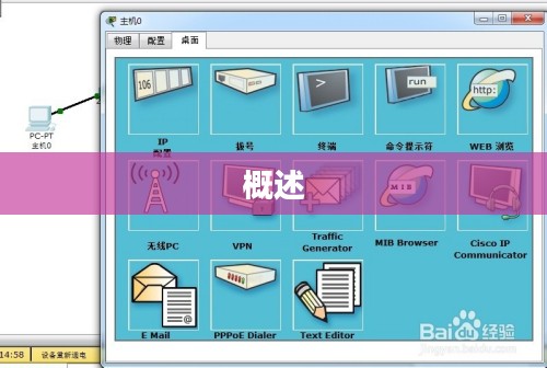 一、CTM天赋模拟器概述