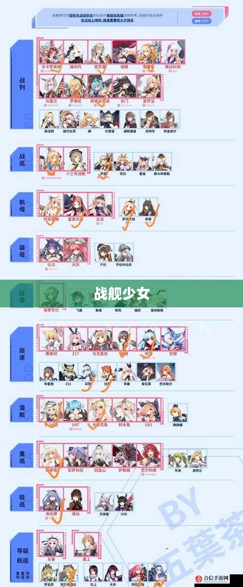 战舰少女6.1攻略大全，从新手到高手的全面指南