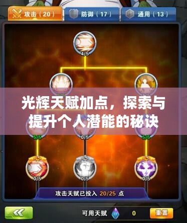 光辉天赋加点,探索与提升个人潜能的秘诀 光辉天赋加点,探索与提升个人潜能的秘诀