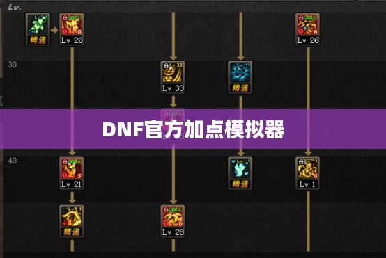 DNF官方加点模拟器，游戏技能提升的关键工具