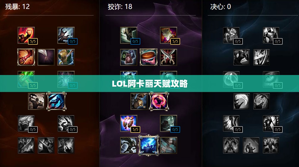 LOL阿卡丽天赋攻略 LOL阿卡丽天赋攻略