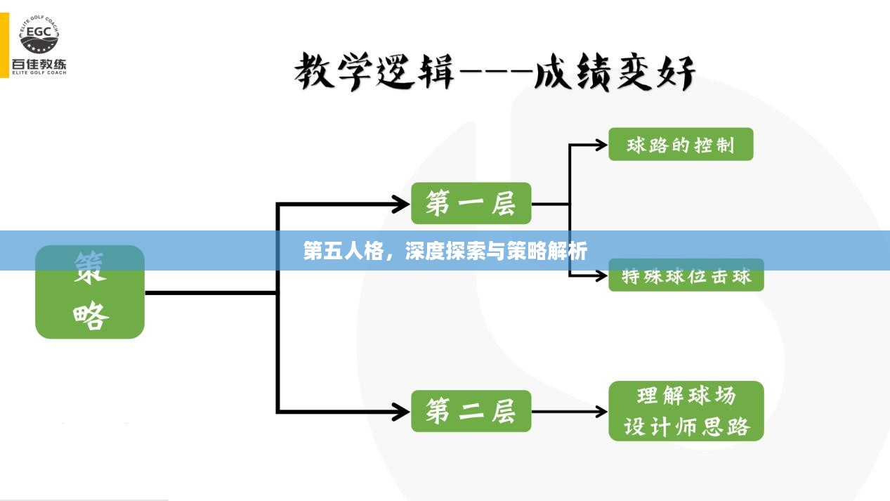 第五人格，深度探索与策略解析