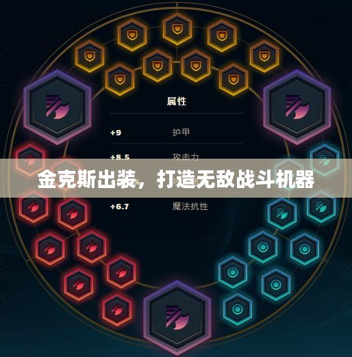 金克斯出装，打造无敌战斗机器
