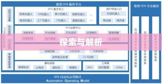 转区查询，探索与解析