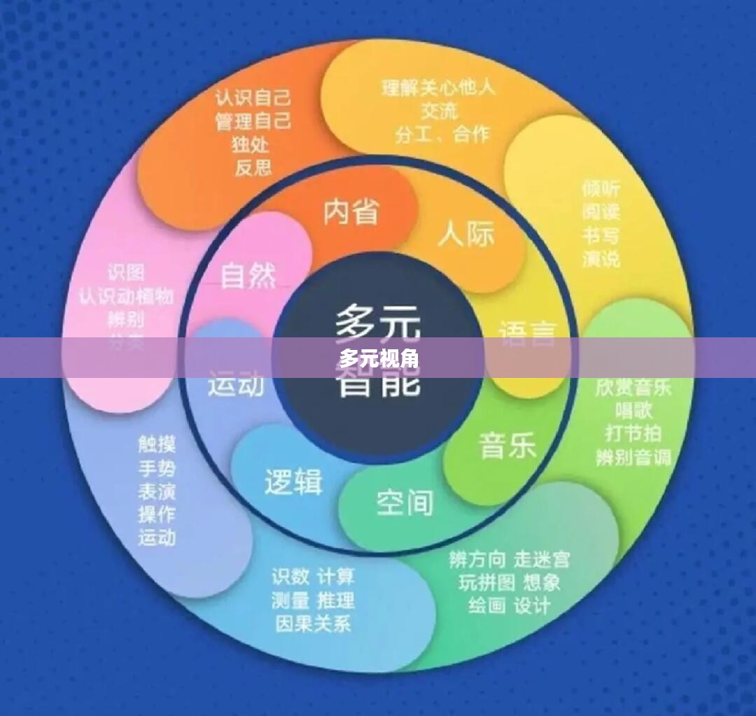 圈里圈外,人生的多元视角与自我探索 圈里圈外,人生的多元视角与自我探索