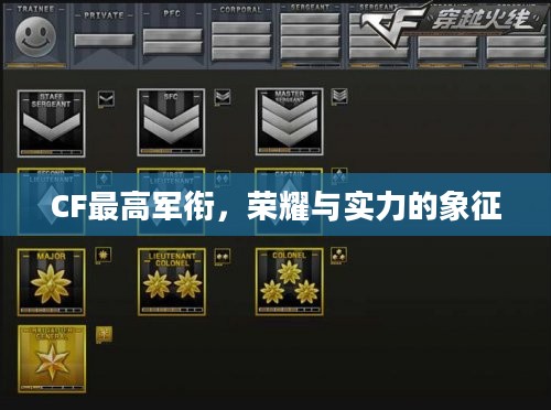 CF最高军衔,荣耀与实力的象征 CF最高军衔,荣耀与实力的象征