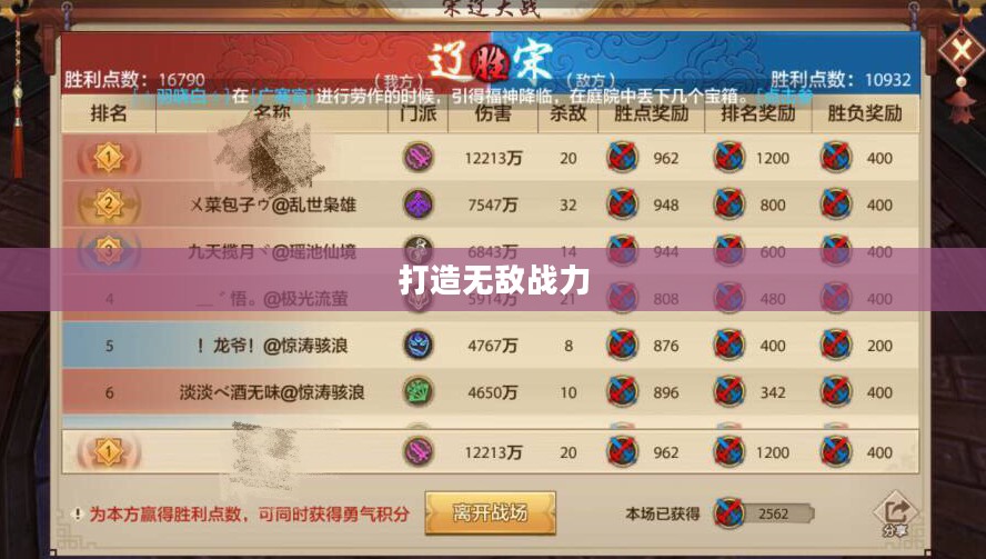 天龙八部逍遥加点攻略,打造无敌战力 天龙八部逍遥加点攻略,打造无敌战力